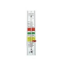  Barn Thermometer