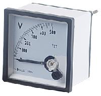analog panel meters