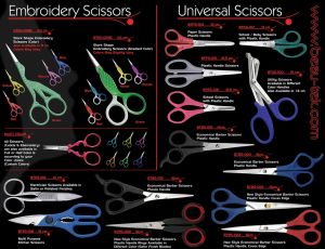 Universal Scissors