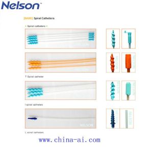 Spiral Catheters