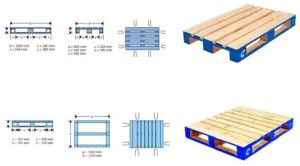 Wood Chip Pallets Wood Chip Pallets