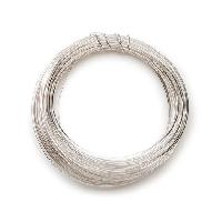 Silver Plated Copper Wire