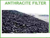 Anthracite Filter Media