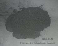 Aluminum Powder