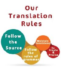 Subtitle Translation Services