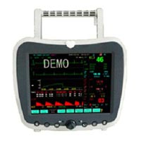 Patient Multiparameter Monitors