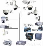 cctv camera