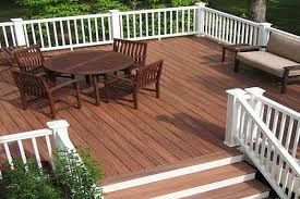 WPC Decking