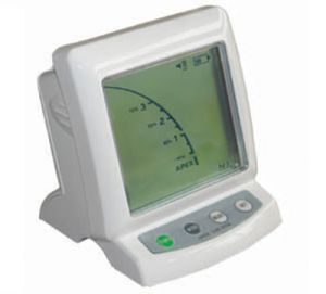 Root Canal Meter