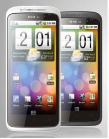 4.5 Inches Android Smartphone