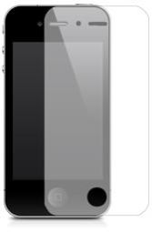 Anti Glare Screen Protector