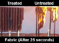 Flame-Retardant  Chemical for all type of Fabrics/Carpets by USA
