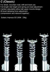 Manufacturing & Assembling Services