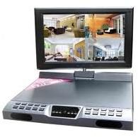 CCTV Standalone DVR