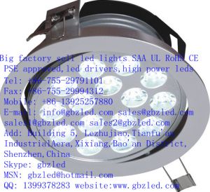 LED Downlights