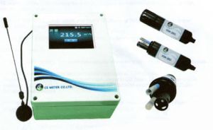 Multi Parameter Analyzer