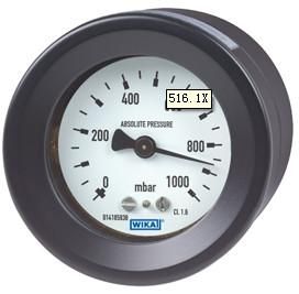 Measurement Gauges & Fittings