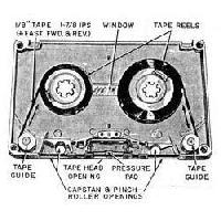 audio video cassette