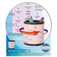 Medicine Dosage Chart Pen Stand