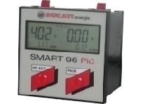 Energy Analyser