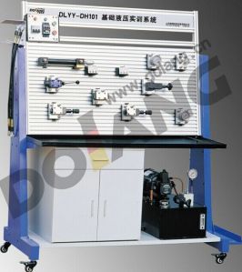 Didactique Didactic Vocational  Educational Equipment