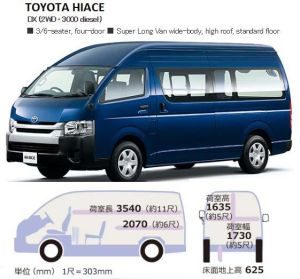 New 2016 Japanese Vehicles