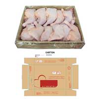 Pet and Farming Animals