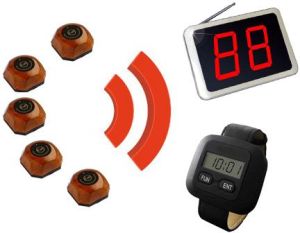 Wireless Paging System