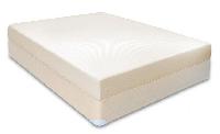 Memory Foam Mattress