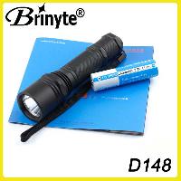 Waterproof Aluminum Lamp Waterproof Aluminum Lamp