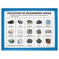 Metamorphic Rocks Set