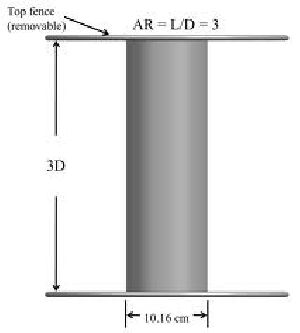 Cylinder Pressure Distribution unit