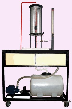 Fluid Machines Laboratory Instruments