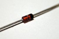 Zener Diodes