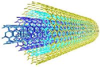 multi walled carbon nanotubes