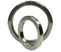 BX Series Ring Joint Gasket