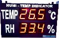 Jumbo Display Temperature Indicator