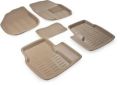 Available in Different Colors pvc 3d car mats