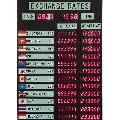 Currency LED Display Board