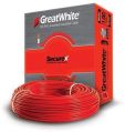 Greatwhite Red Electrical Wire
