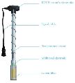 Fuel Level Transmitter