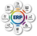 ERP Application Development Service