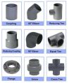 Gray astral pvc pipe fitting