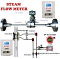 Flow meter