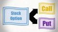 Stock Option Service