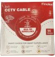 cctv cable