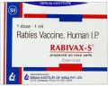 Liquid rabivax-s vaccine