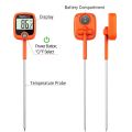 ThermoPro TP509 Digital Candy Food Thermometer