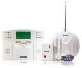 Home Security System (Home Alarm System)