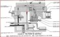 valves hydraulic lift